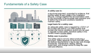 Nuclear safety cases reset to remove complexity and duplication