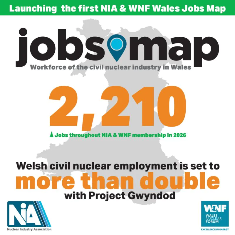 Image for the Tweet beginning: 📣 Today, the Nuclear Industry